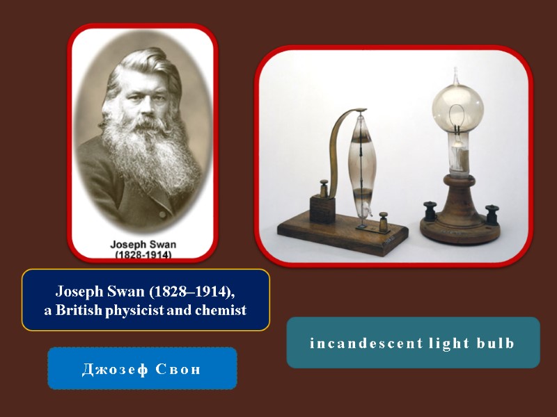 Joseph Swan (1828–1914),  a British physicist and chemist Джозеф Свон incandescent light bulb
